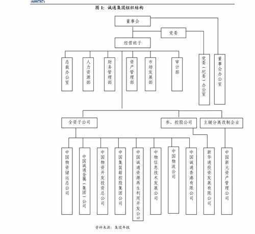 天味食品全年業績承壓，靜候行業拐點到來